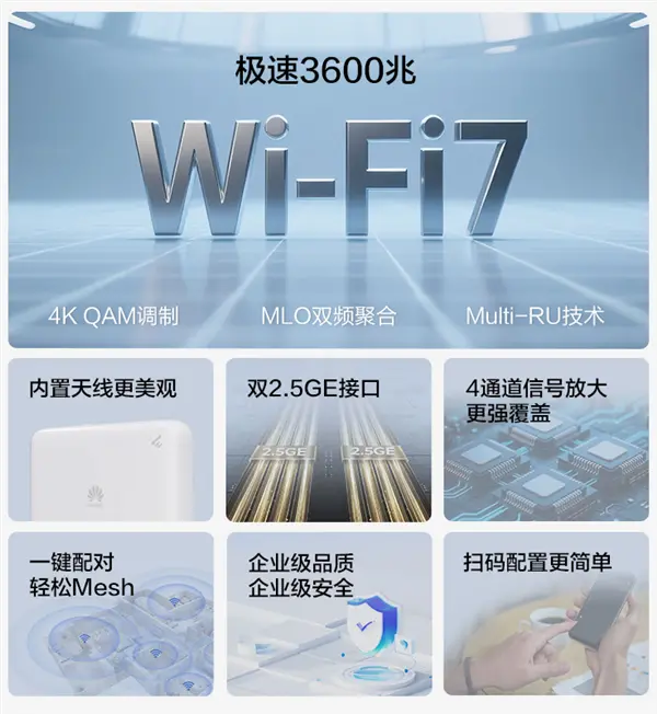 279元 華為坤靈FG736 Wi-Fi 7路由器發(fā)布：雙2.5G網(wǎng)口 自研天線穿墻大提升