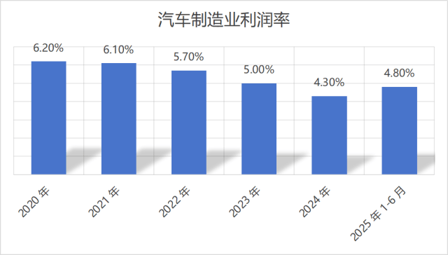 博世吳永橋質疑引發行業共鳴,智駕免費真的是災難嗎?