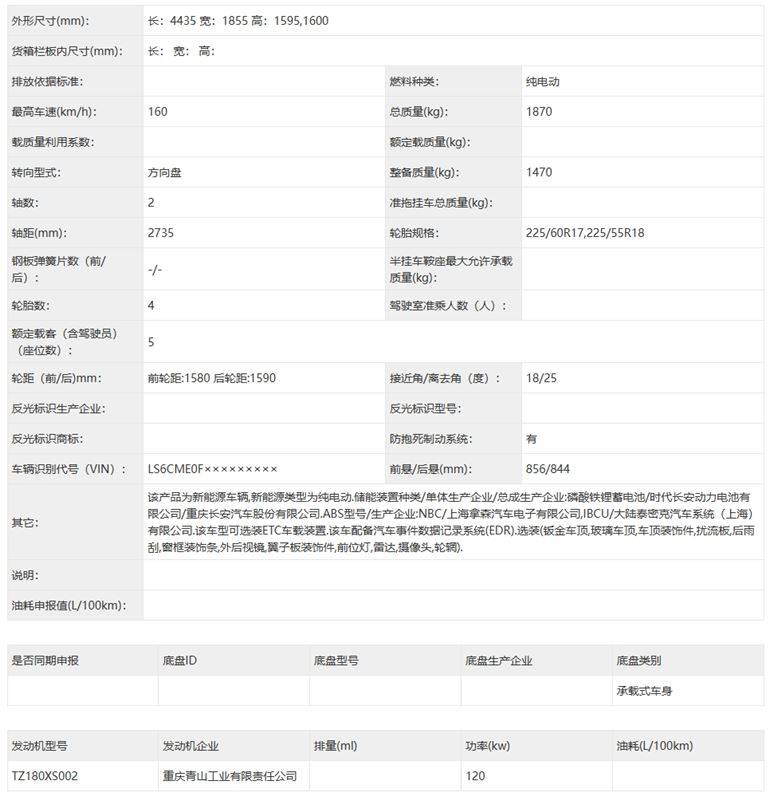 深藍(lán)L06首搭3nm座艙芯片,全新啟源Q05定位全球純電小型SUV