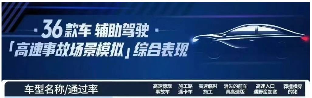 極氪9X售價曝光,定位55萬級,想40萬內買它的可以散了?