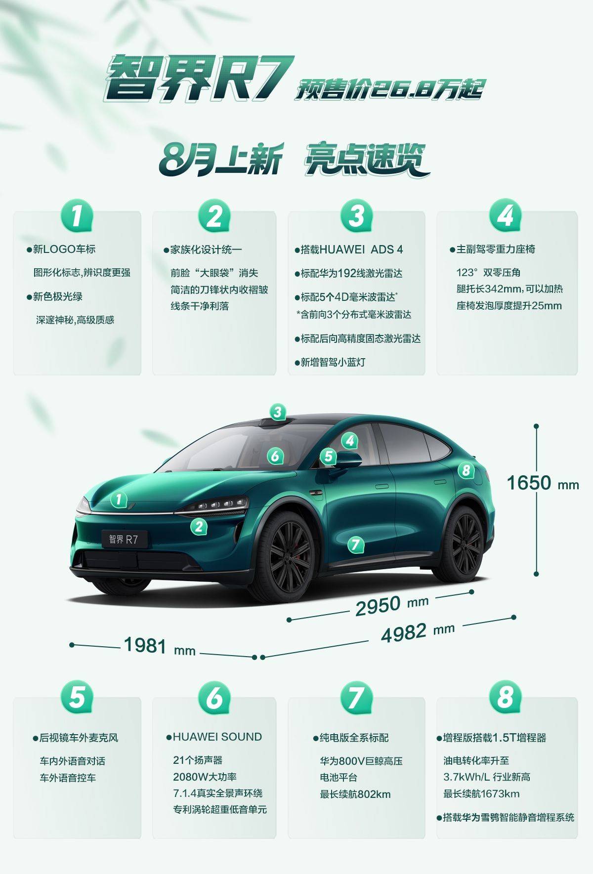 智界首發(fā)車內(nèi)外對話功能,智界R7/S7預(yù)訂成市場爆款