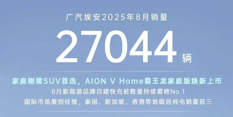 8月造車新勢力:理想墊底“蔚小理”,零跑依舊領跑