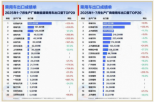 風神L8:先瘋起來,就能封神