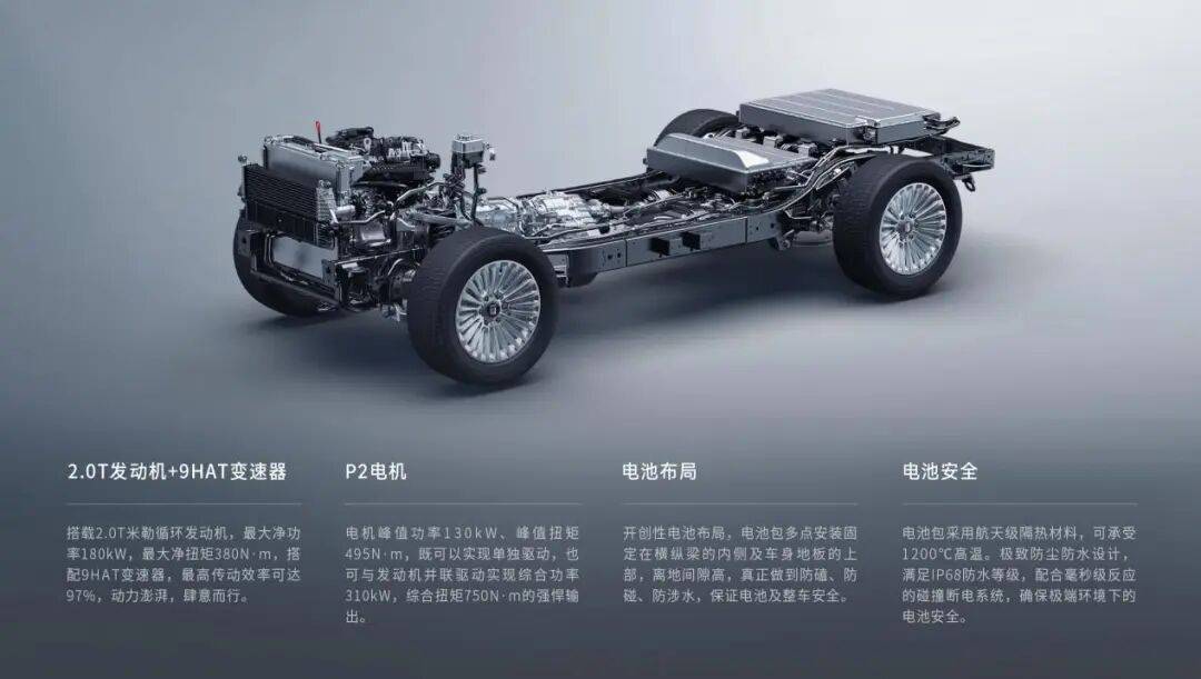 插混最高864馬力,燃油3.0T+9AT,越野拿手,代步豪華,硬漢必備