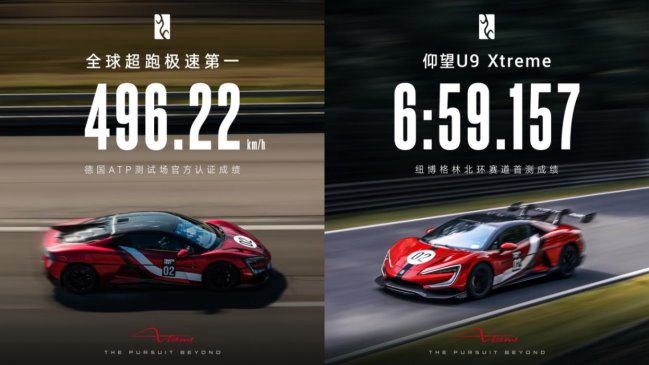 496.22 km/h刷新全球汽車極速，仰望U9 Xtreme全球限量30臺