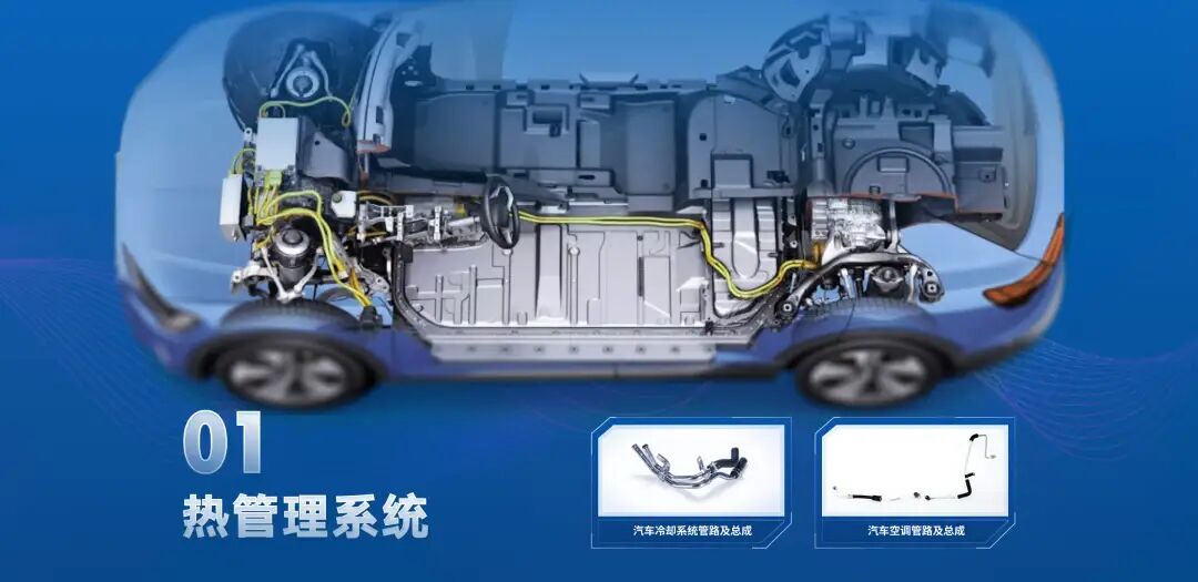 天津鵬翎落戶武漢經開區,為嵐圖本地化配套,劍指900億熱管理風口 天津鵬翎落戶武漢經開區,為嵐圖本地化配套,劍指900億熱管理風口