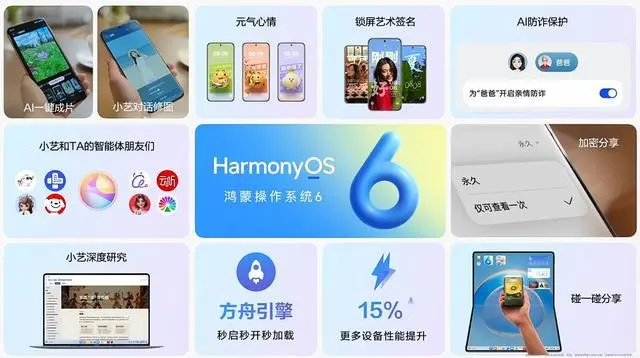 歷史性一刻:華為打通蘋果,鴻蒙6正式發布,余承東:流暢得像換了個新手機